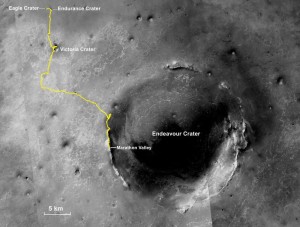 Opportunity path om Mars 26+ miles