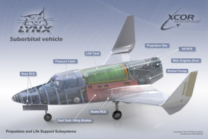 13-03-16_lynx-cutaway_v02_500x