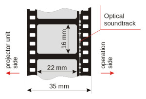 35mm_film_format