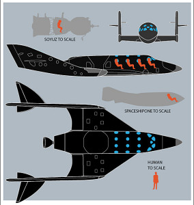 SpaceShipTwo 3-view dwg