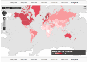 World Bank internet usage 2010 - 2014