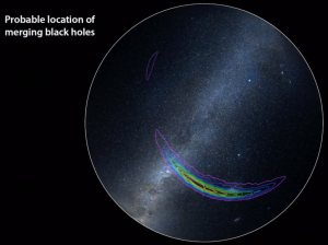 Localization of black hole merger