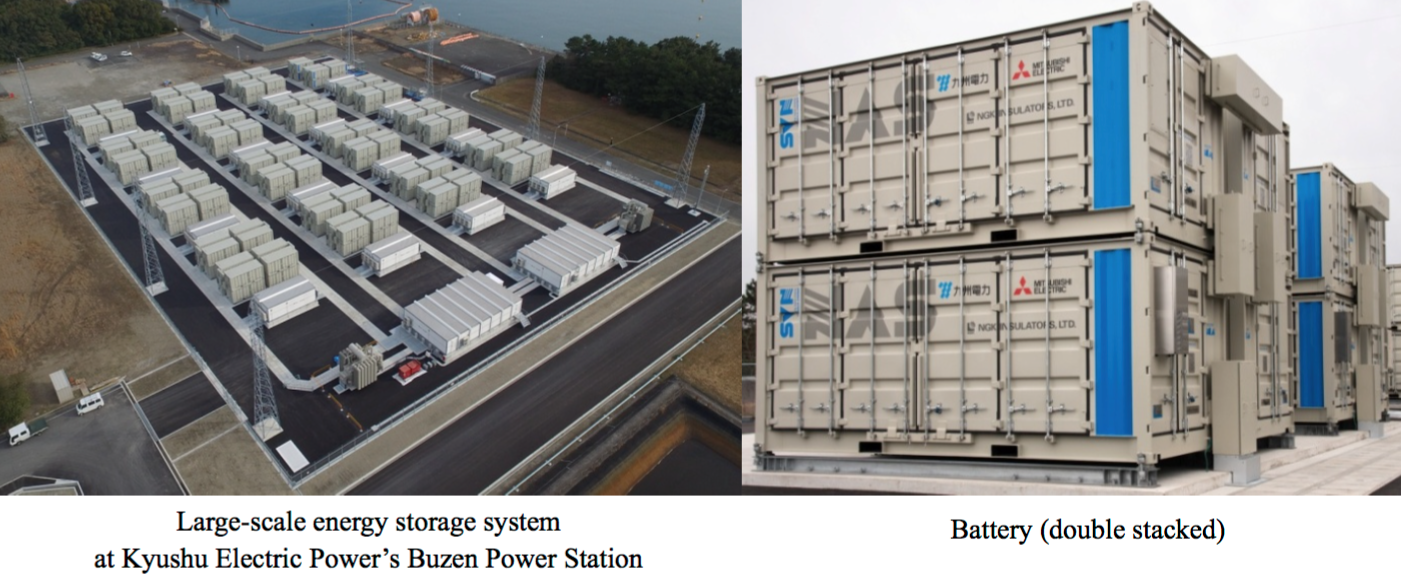 Dispatchable Power from Energy Storage Systems Help ...