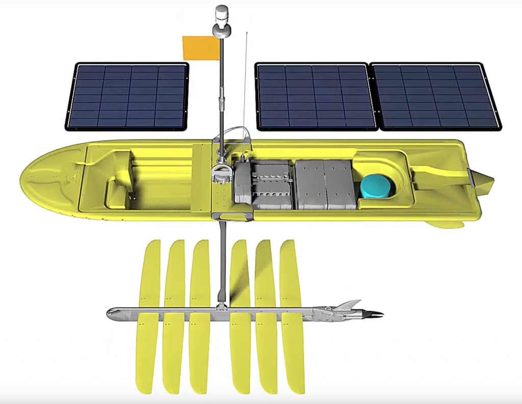 Wave Glider Autonomous Vehicle Harvests Wave and Solar Power to Deliver ...