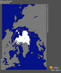 Arctic sea ice minimum 10Sep2016