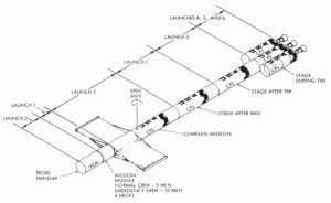 NASA 1971 mars concept