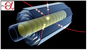 Detecting antihydrogen