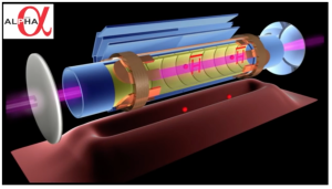 Exciting antihydrogen