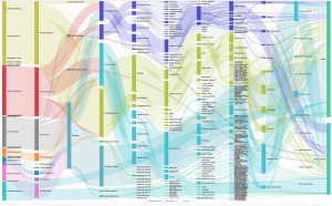 Energy literacy map 1