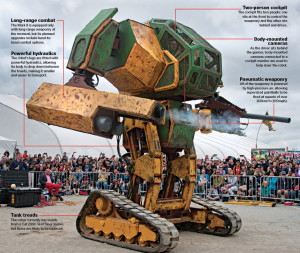 Megabot Mark II