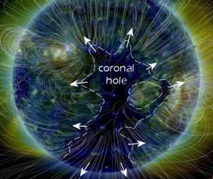 spaceweather coronal hole