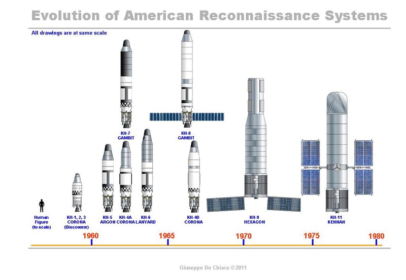 US-Spy-Satellites.jpg