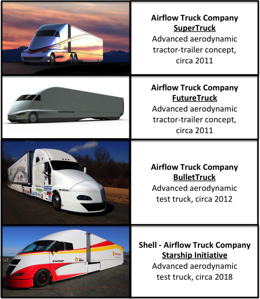Volvo SuperTruck 2 uses aerodynamics, advanced engineering to top 12 mpg